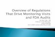 Regulations That Drive Monitoring Visits and FDA Audits: Preparing for a Clinical Research Monitoring Visit