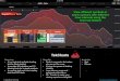 TekCharts - A Stock Forex Technical Analysis iPad App