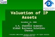 Valuation of ip assets