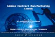 Global Contract Manufacturing Trends