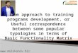 System approach to training programs development