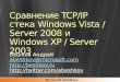 Сравнение TCP/IP стека Windows Vista / Server 2008 и Windows XP / Server 2003