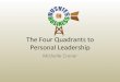 Leadership #2 - Four Quadrants to Personal Leadership