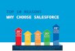 Why choose Salesforce ? Top 10 reasons to choose salesforce