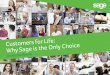 Customers for Life: Why Sage CRM is the only choice