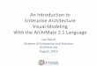 An Introduction to Enterprise Architecture Visual Modeling With The ArchiMate 2.1 Language