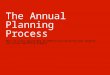 The Annual Planning Process & Social/Digital Media