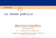 Macroeconomía - Mankiw: Capitulo 15