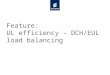 Feature_UL Efficiency - DCH EUL Load Balancing