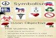 Symbolism Presentation