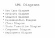 UML Diagrams & Use Case in Particular