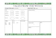 Tales From the Wood PC Sheets
