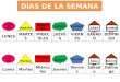 Los días de la semana y los meses del año en inglés y español