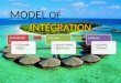 Models of Integration