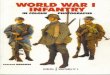 [Militaria] [Europa Militaria 003] - World War 1 Infantry in Color Photographs