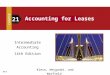 Meet 6 (Accounting for Leases) REVISED