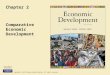 2. Comparative Economic Development