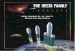 Delta Family Rockets Poster