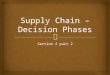 Supply Chain - Decision Phases