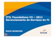 Aula 3 ITIL Fundation