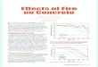 Fire damage to Concrete ACI 4-2006.pdf