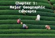 Chapter 1- Major Geographic Concepts