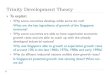 Lecture 3 Trinity Development Theory and Singapore Economic Development