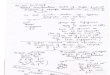 Hand written audit notes by surbhi bansal.pdf