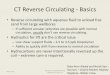 CT Reverse Circulating - Basics