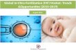 Global In-Vitro-Fertilization (IVF) Market: Trends and Opportunities (2015-2019) - New Report by Daedal Research