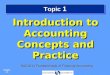 Introduction To Accounting Concepts and Practice