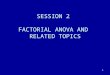 1 SESSION 2 FACTORIAL ANOVA AND RELATED TOPICS. 2 The one-way ANOVA In Mondays session, I revised the one- way ANOVA. We saw that merely obtaining a significant