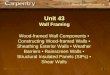 PowerPoint ® Presentation Unit 43 Wall Framing Wood-framed Wall Components Constructing Wood-framed Walls Sheathing Exterior Walls Weather Barriers Rainscreen