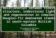 Relationships between forest structure, understorey light and regeneration in complex Douglas-fir dominated stands in south-eastern British Columbia Kyle