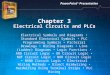 PowerPoint ® Presentation Chapter 3 Electrical Circuits and PLCs Electrical Symbols and Diagrams Standard Electrical Symbols PLC Programming Symbols Pictorial