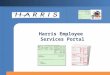 Harris Employee Services Portal. 2 Employee Services Flow Chart Employee Services Portal Processing Demonstration Database Integration System Pricing