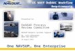 One NAVSUP… One Enterprise Presented to: DoDAAD Process Review Committee NAVSUP Weapons Systems Support By Lucy Giboyeaux NAVY RIC Monitor 23 August 2011