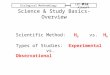 Scientific Method: H O vs. H A Types of Studies: Experimental vs. Observational Science & Study Basics- Overview Ecological Methodology LEC- 01a Althoff