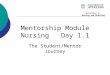 Mentorship Module Nursing Day 1.1 The Student/Mentor Journey DEPARTMENT OF Nursing and Midwifery