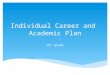 Individual Career and Academic Plan 10 th grade. ICAP Pre-Assessment  Go to NHS Website: ://nhs.svvsd.org  Counseling Tab