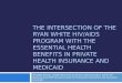 THE INTERSECTION OF THE RYAN WHITE HIV/AIDS PROGRAM WITH THE ESSENTIAL HEALTH BENEFITS IN PRIVATE HEALTH INSURANCE AND MEDICAID HIV/AIDS Bureau, Health