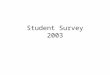 Student Survey 2003. Table of Contents Introduction2 Methods3 The Sample4 Objectives5 Demographics7 Use of Electronic Resources for Coursework11 Advantages