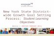 Www.engageNY.org New York State District-wide Growth Goal Setting Process: Student Learning Objectives Webinar 2 (REVISED FEBRUARY 2012)
