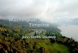 Washington State History Timeline By: John Smith Student