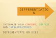 INTEGRATE YOUR CONTENT, CONTEXT, AND INFRASTRUCTURES DIFFERENTIATION