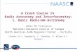 A Crash Course in Radio Astronomy and Interferometry: 1. Basic Radio/mm Astronomy James Di Francesco National Research Council of Canada North American