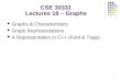1 Graphs & Characteristics Graph Representations A Representation in C++ (Ford & Topp) CSE 30331 Lectures 18 – Graphs
