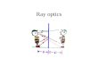 Ray optics. Every point on a luminous or illuminated surface produces light rays in all available directions