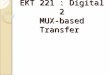 EKT 221 : Digital 2 MUX-based Transfer. Multiplexer-Based Transfers A dedicated multiplexer is used to select the wanted input. A simple technique using