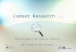 Career Research 1.1.2 Family Economics and Financial Education Take Charge of Your Finances